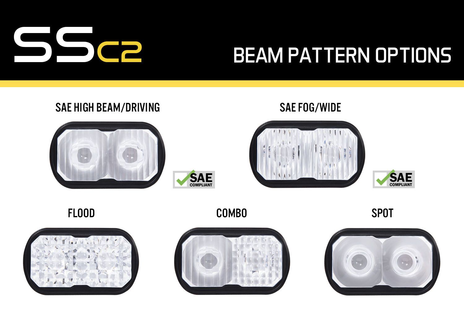 SSC2 Lens - Clear