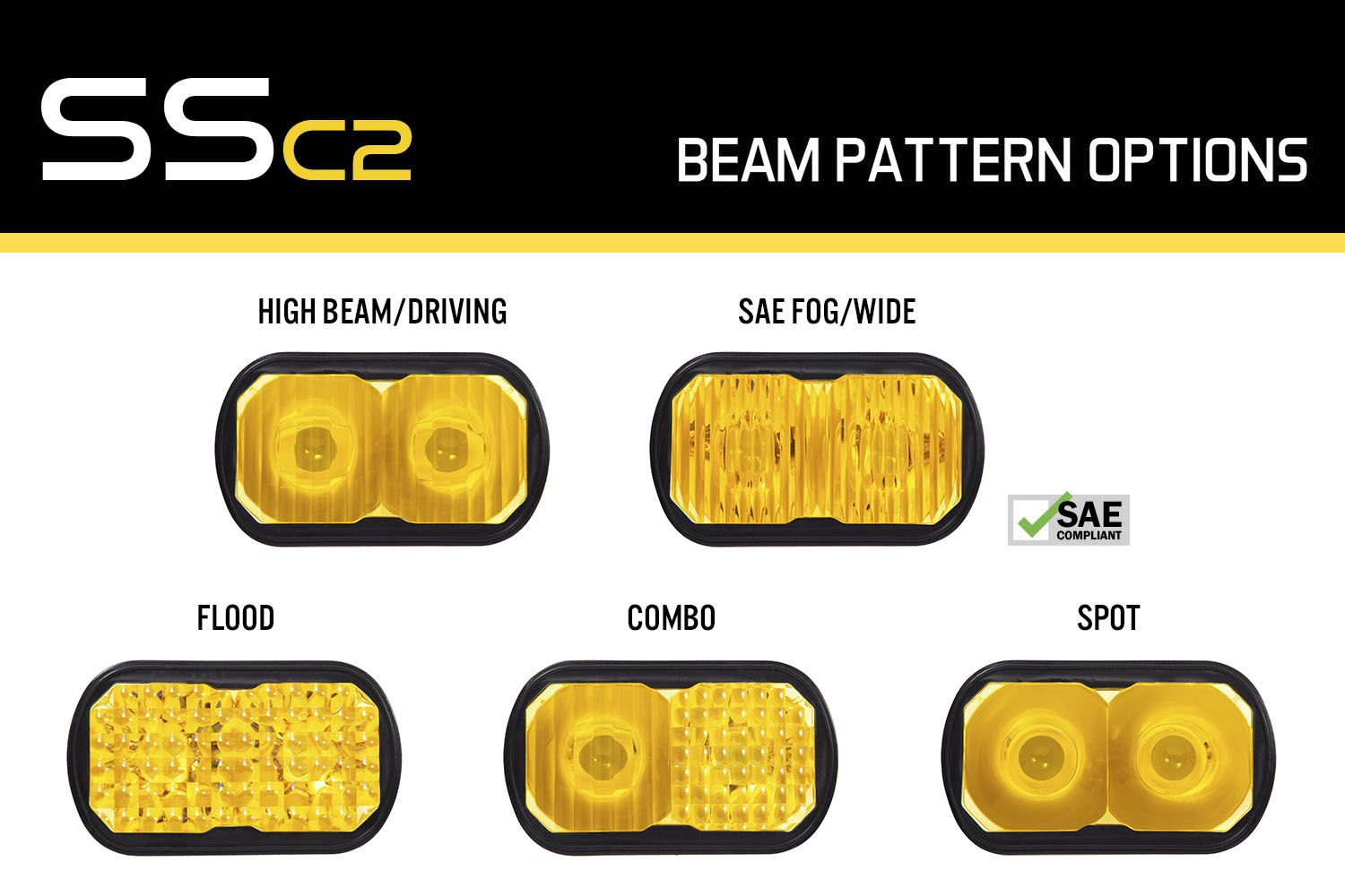 SSC2 Lens - Yellow